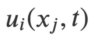 Le problème de l’équation N-S est-il résolu ? Juxtaposé à l’hypothèse de Riemann, le puzzle mathématique du millénaire est en vue de la victoire