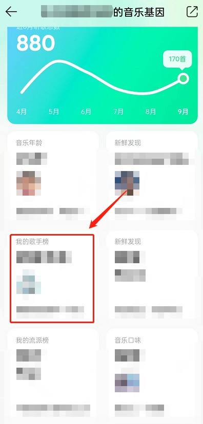 QQ뮤직에서 내 가수목록 확인하는 방법_QQ뮤직에서 내 가수목록 확인하는 방법