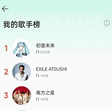 How to check my singer list on QQ Music_How to check my singer list on QQ Music