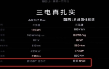 智己 L6 发布会标错小米 SU7 Max 参数 官方正式道歉