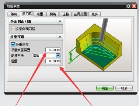 Comment implémenter le traitement bidirectionnel dans le traitement 2D dans UG