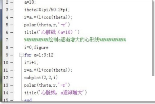 Comment dessiner une ligne en forme de coeur dans matlab_Tutorial comment dessiner une ligne en forme de coeur dans matlab