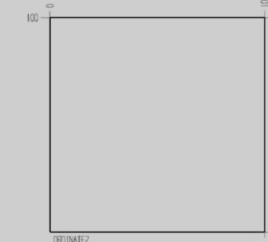 How to set coordinate annotations in UG drawing_Tutorial on adding coordinate annotations in UG drawing