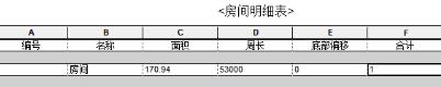 Revit計算粉刷面積的操作方法