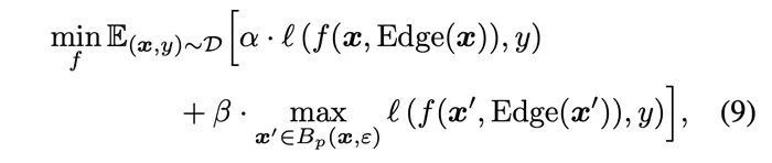 Low-cost algorithm greatly improves the robustness of visual classification! University of Sydney Chinese team releases new EdgeNet method