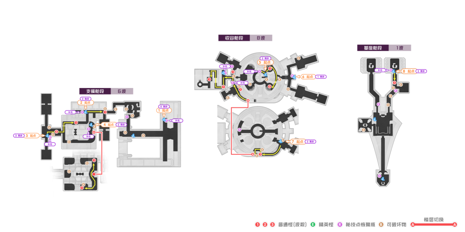 Sharing of the best hoeing routes in version 2.1 of Collapsed Star Railroad