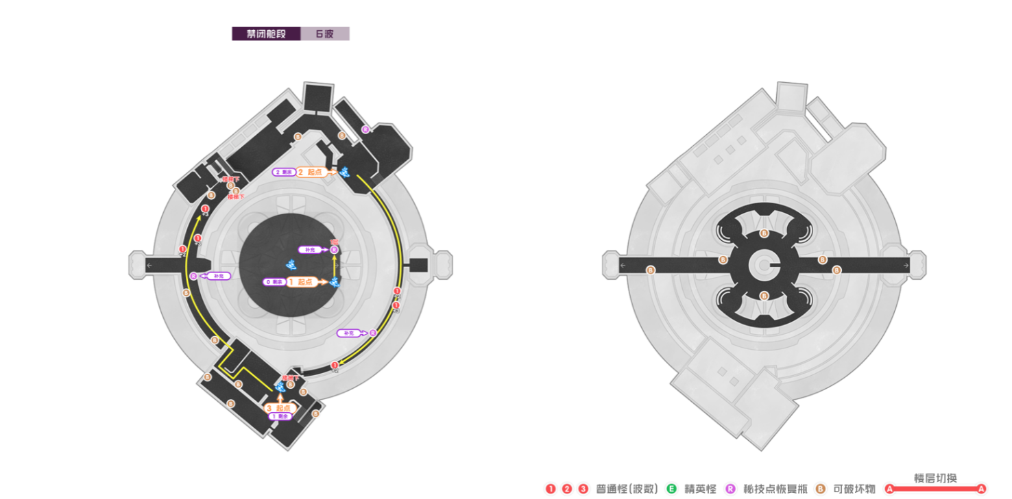 Sharing of the best hoeing routes in version 2.1 of Collapsed Star Railroad