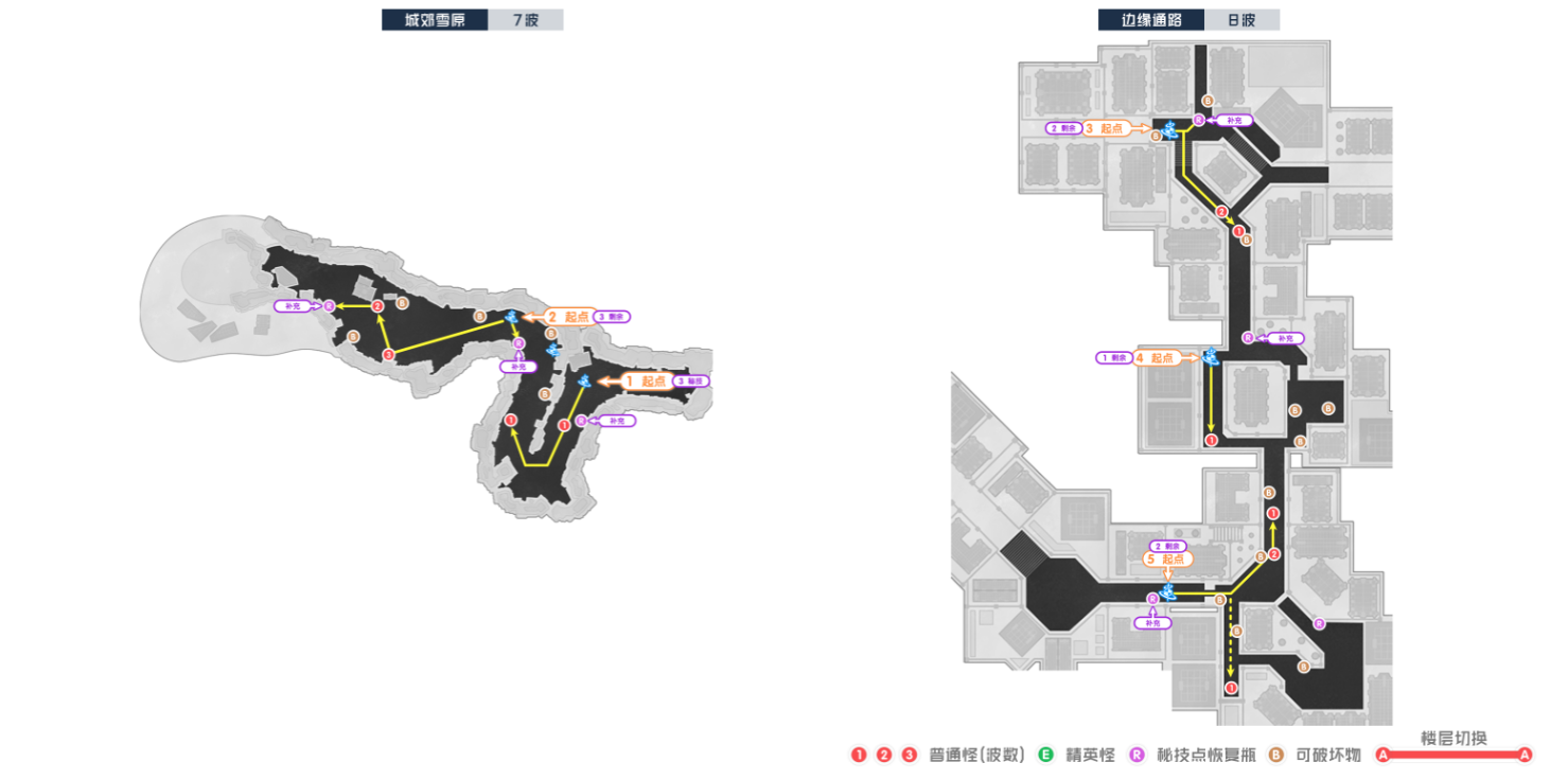 Sharing of the best hoeing routes in version 2.1 of Collapsed Star Railroad