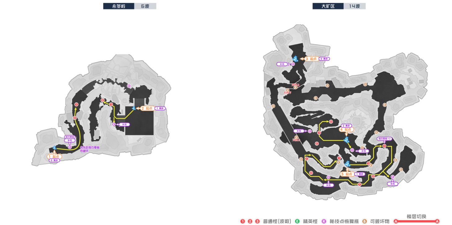 Sharing of the best hoeing routes in version 2.1 of Collapsed Star Railroad