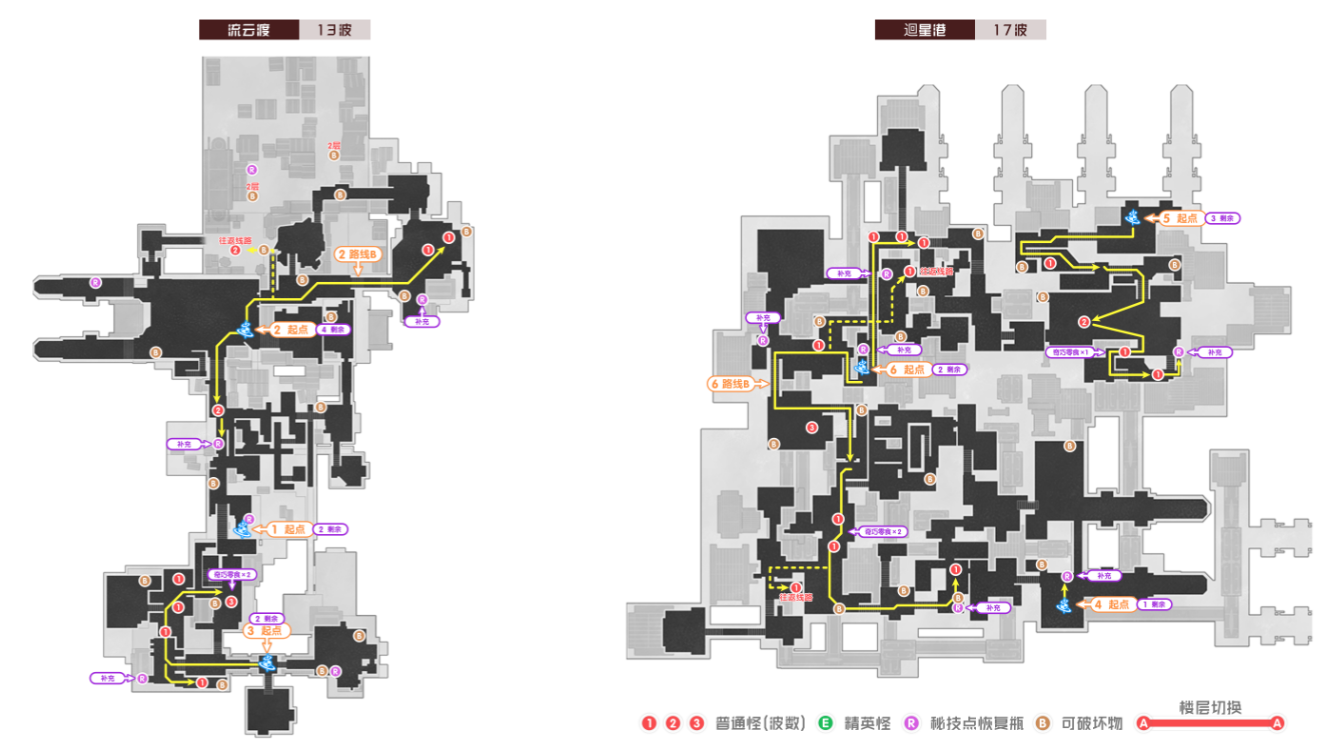 Sharing of the best hoeing routes in version 2.1 of Collapsed Star Railroad