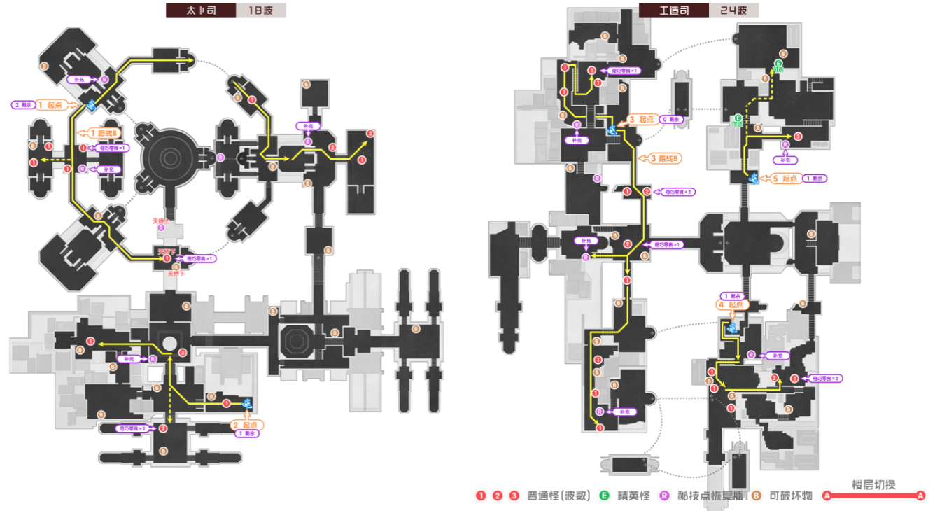 Sharing of the best hoeing routes in version 2.1 of Collapsed Star Railroad