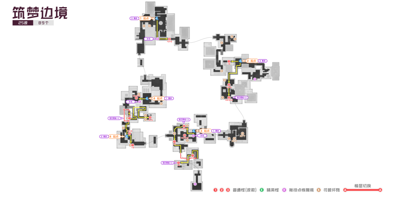 Sharing of the best hoeing routes in version 2.1 of Collapsed Star Railroad