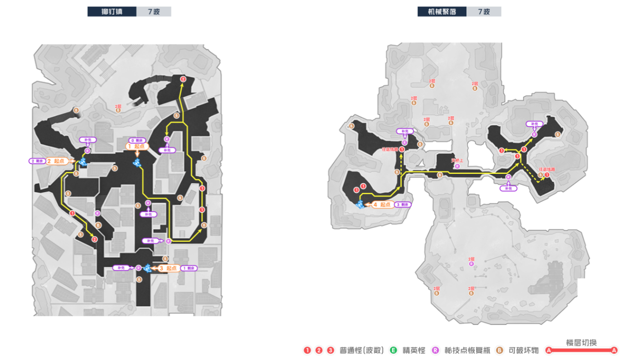 Sharing of the best hoeing routes in version 2.1 of Collapsed Star Railroad