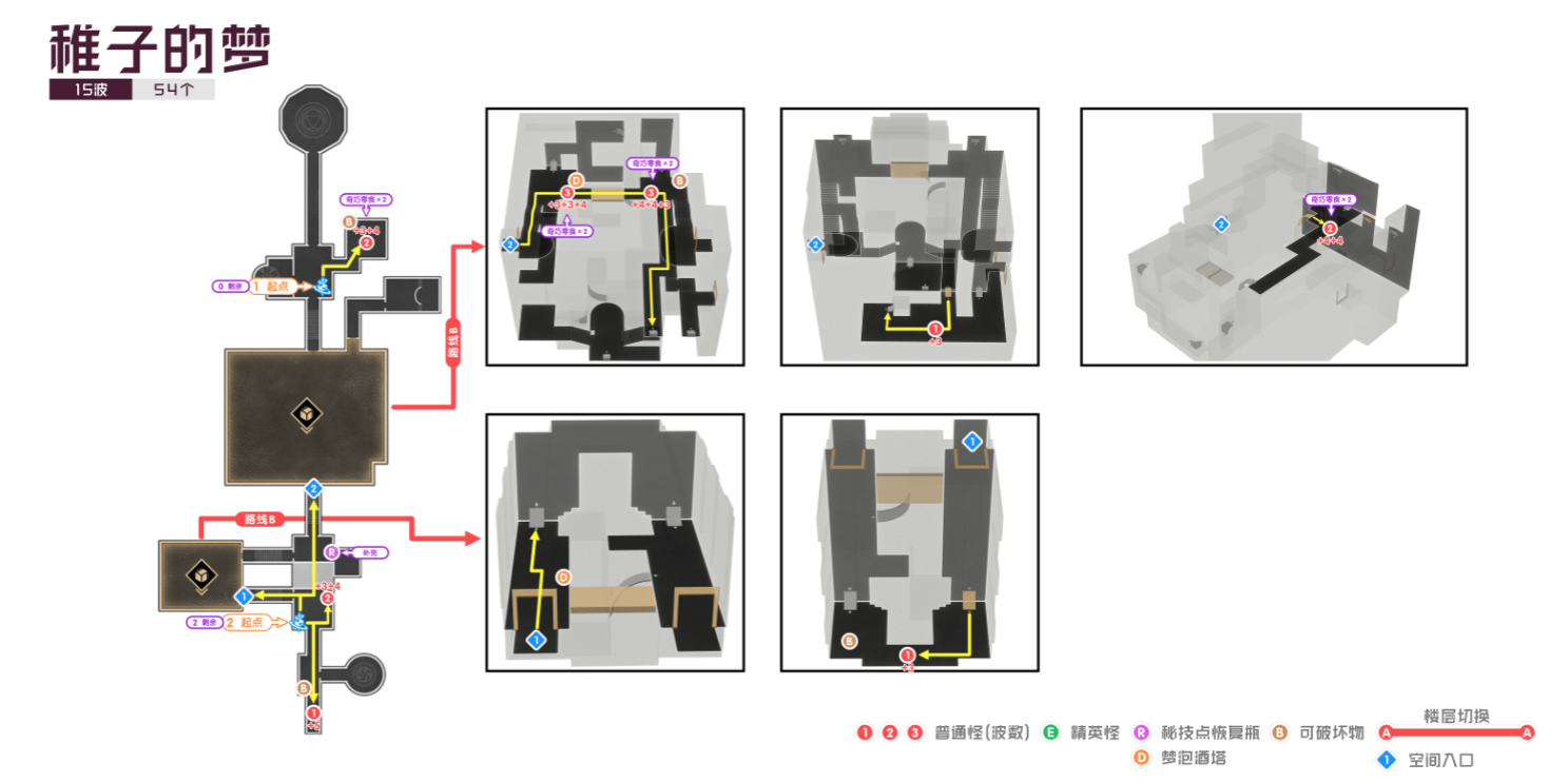 Sharing of the best hoeing routes in version 2.1 of Collapsed Star Railroad