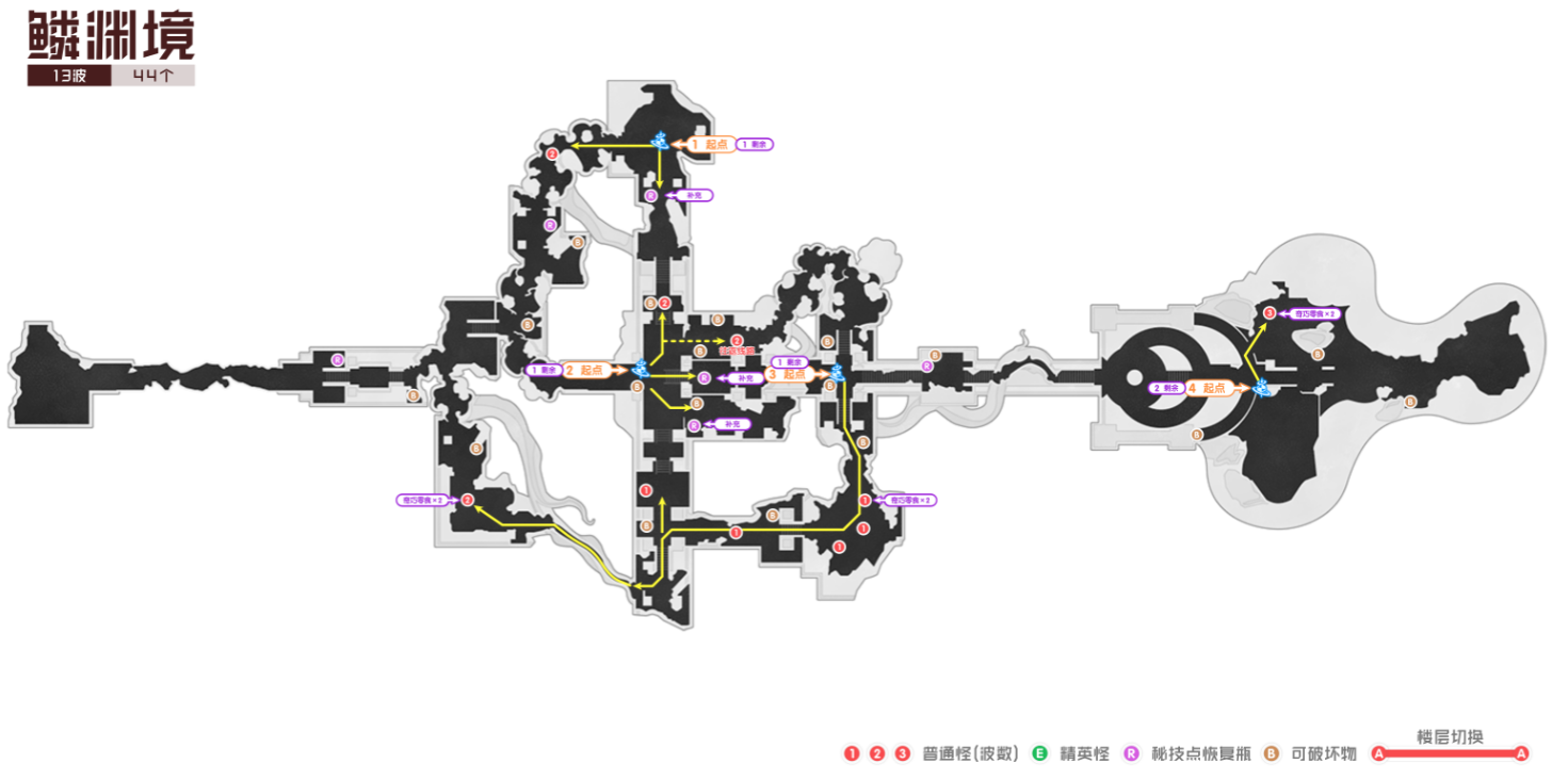 Partage des meilleurs itinéraires de binage dans la version 2.1 de Collapsed Star Railroad