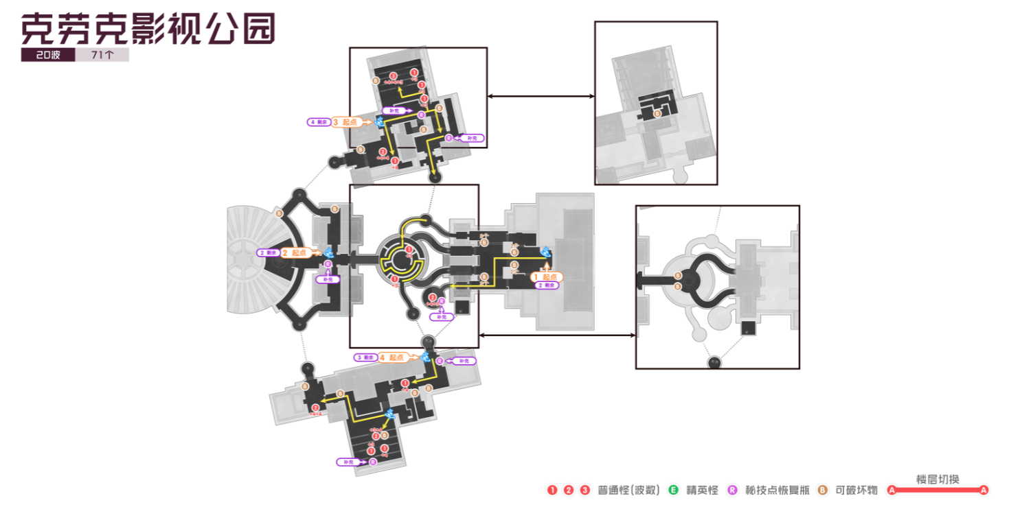 Sharing of the best hoeing routes in version 2.1 of Collapsed Star Railroad