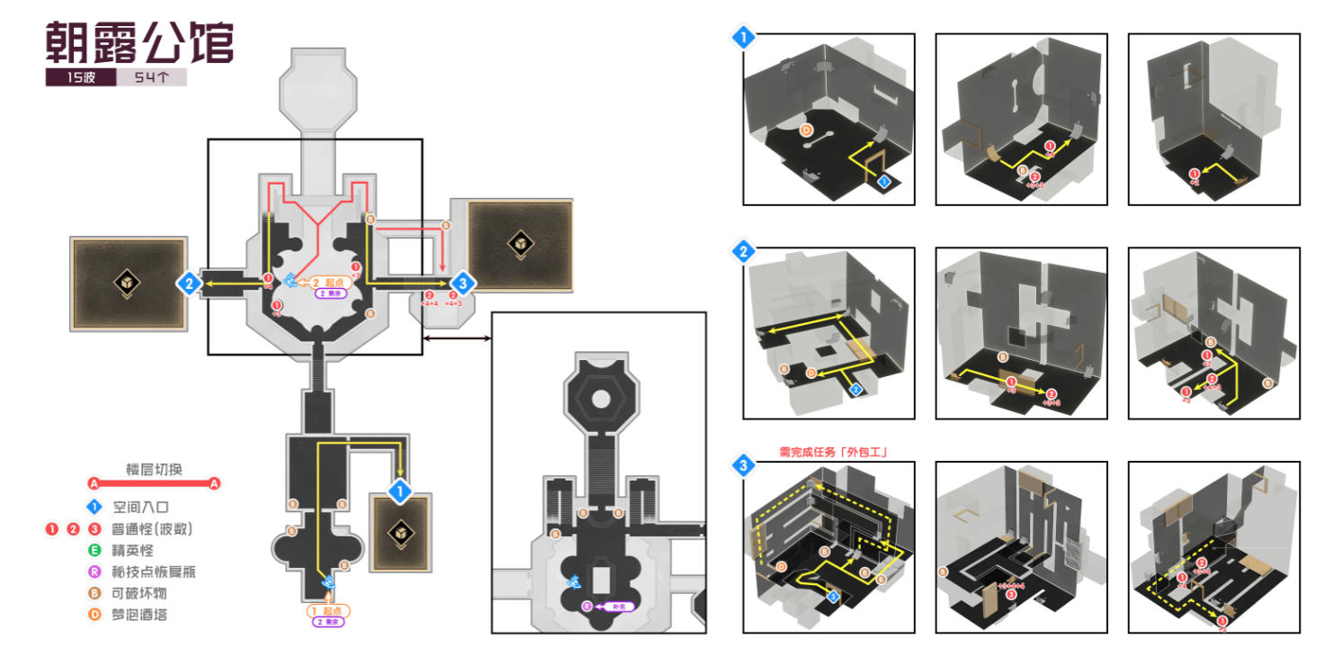 Partage des meilleurs itinéraires de binage dans la version 2.1 de Collapsed Star Railroad