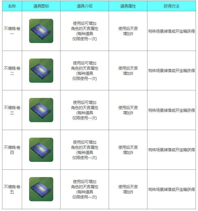 『Next Stop 2』Qingwan シリーズの書籍の詳細な説明