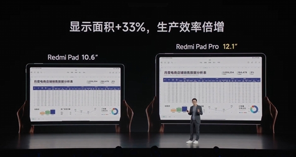 1499元起！Redmi Pad Pro发布：2.5K高刷LCD大屏 追剧、学习神器