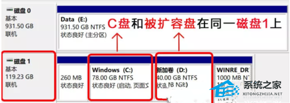 升级Win11后C盘空间不足 解决方案