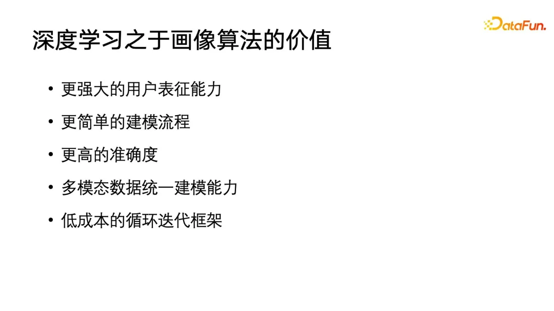 使用者畫像演算法：歷史、現況與未來