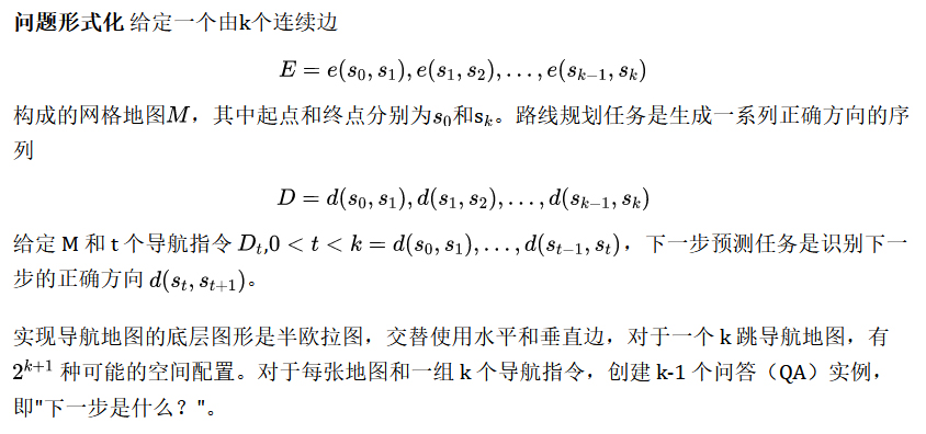 大規模言語モデルの空間推論能力を刺激する: 思考の視覚化のヒント