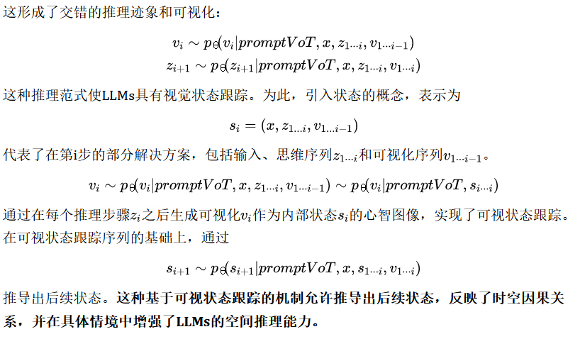 大規模言語モデルの空間推論能力を刺激する: 思考の視覚化のヒント