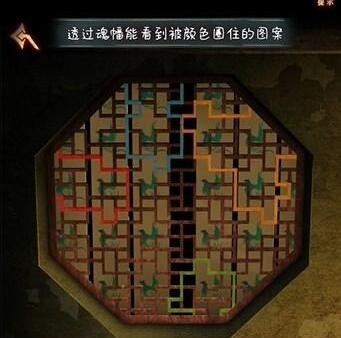 阿姐鼓3偃师传第四章怎么过 阿姐鼓3偃师传第四章通关攻略