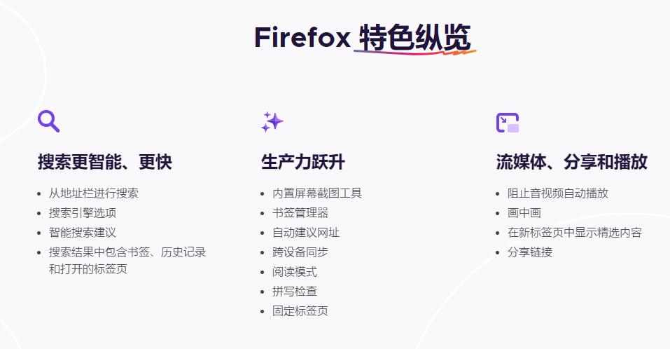 Firefox 브라우저 기관 네트워크