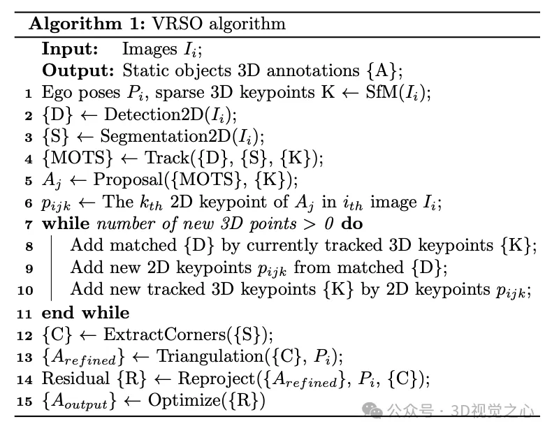 Effizienz um das 16-fache erhöht! VRSO: 3D-Annotation von rein visuellen statischen Objekten, wodurch der geschlossene Datenkreislauf geöffnet wird!