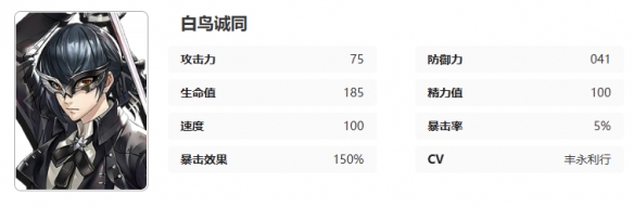 《女神異聞錄：夜幕魅影》白鳥誠司圖鑑一覽