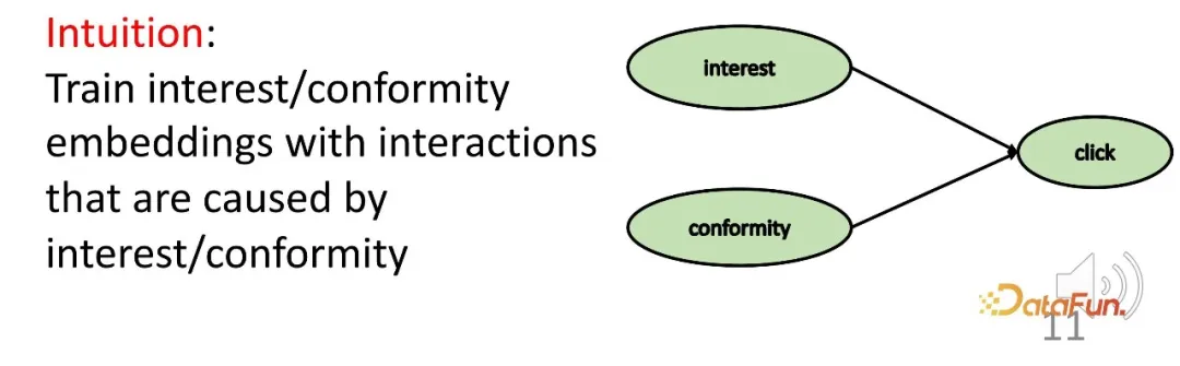 Recommender systems based on causal inference: review and prospects