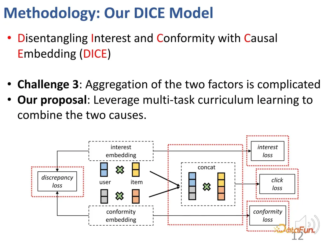 Recommender systems based on causal inference: review and prospects