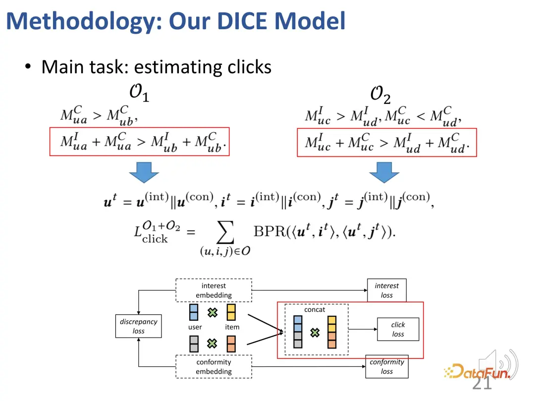 Recommender systems based on causal inference: review and prospects