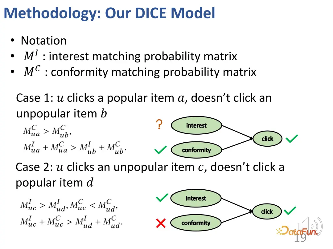 Recommender systems based on causal inference: review and prospects