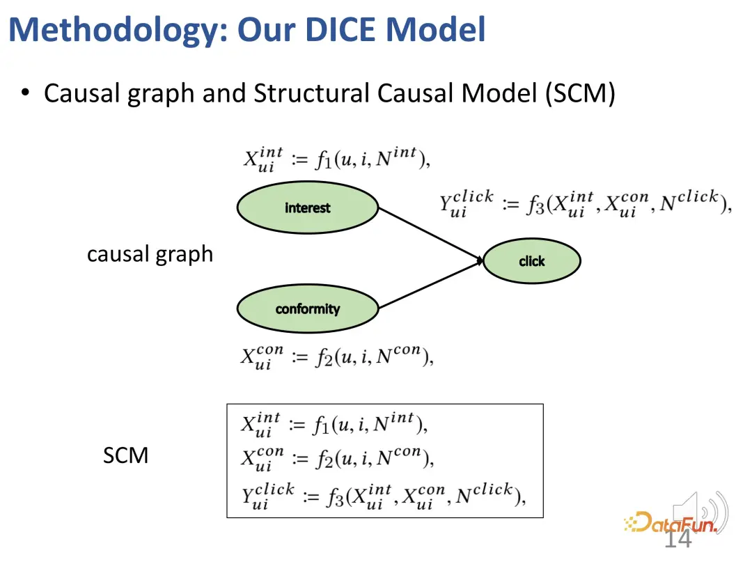 Recommender systems based on causal inference: review and prospects