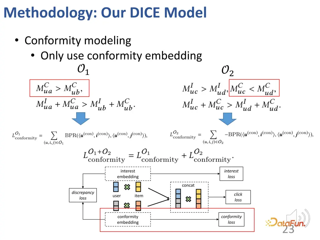 Recommender systems based on causal inference: review and prospects