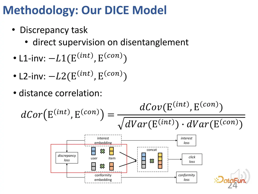 Recommender systems based on causal inference: review and prospects