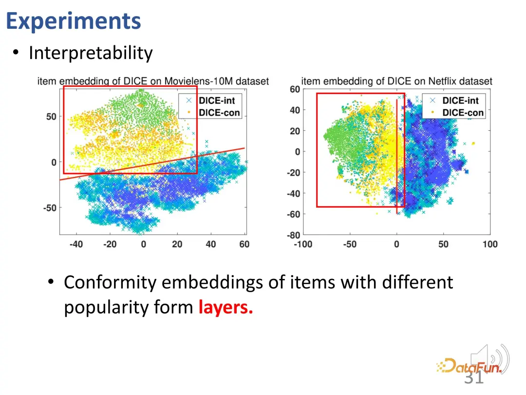 Recommender systems based on causal inference: review and prospects