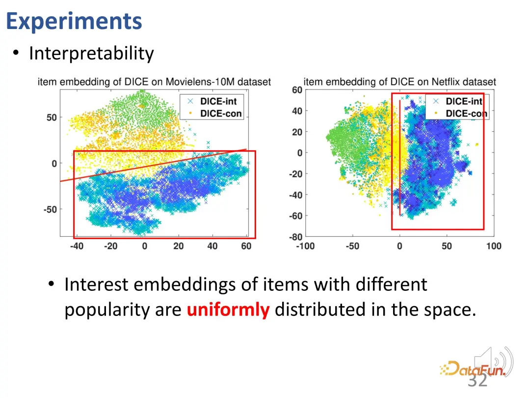 Recommender systems based on causal inference: review and prospects