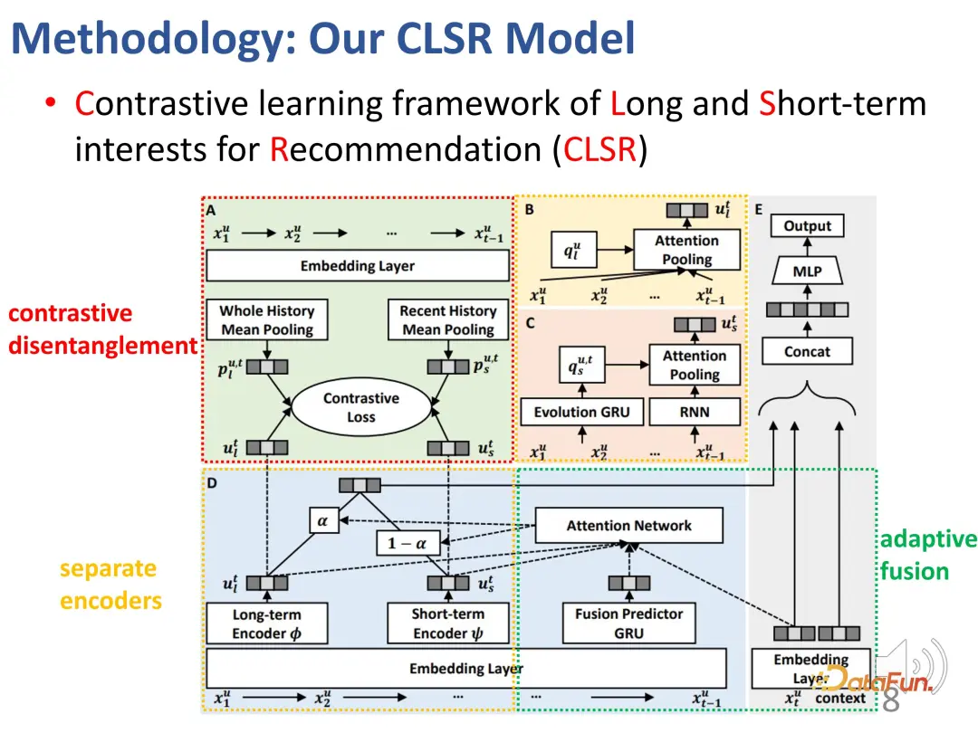 Recommender systems based on causal inference: review and prospects