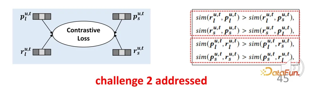 Recommender systems based on causal inference: review and prospects