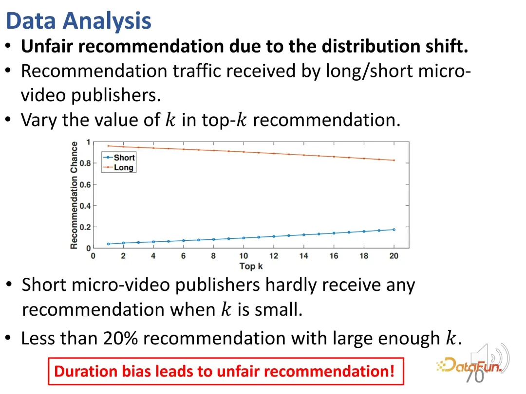 Recommender systems based on causal inference: review and prospects