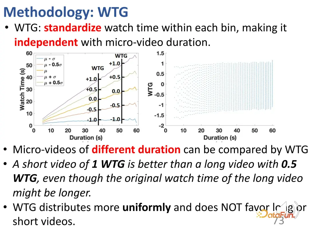 Recommender systems based on causal inference: review and prospects