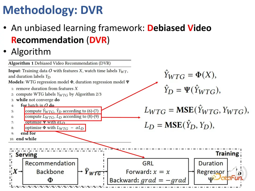 Recommender systems based on causal inference: review and prospects