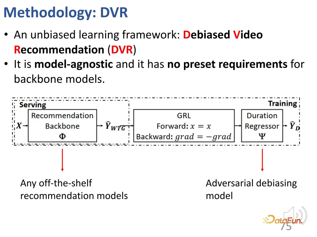 Recommender systems based on causal inference: review and prospects