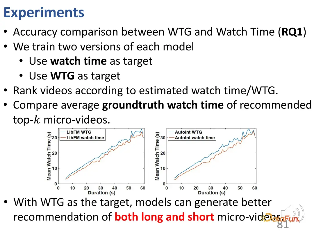 Recommender systems based on causal inference: review and prospects