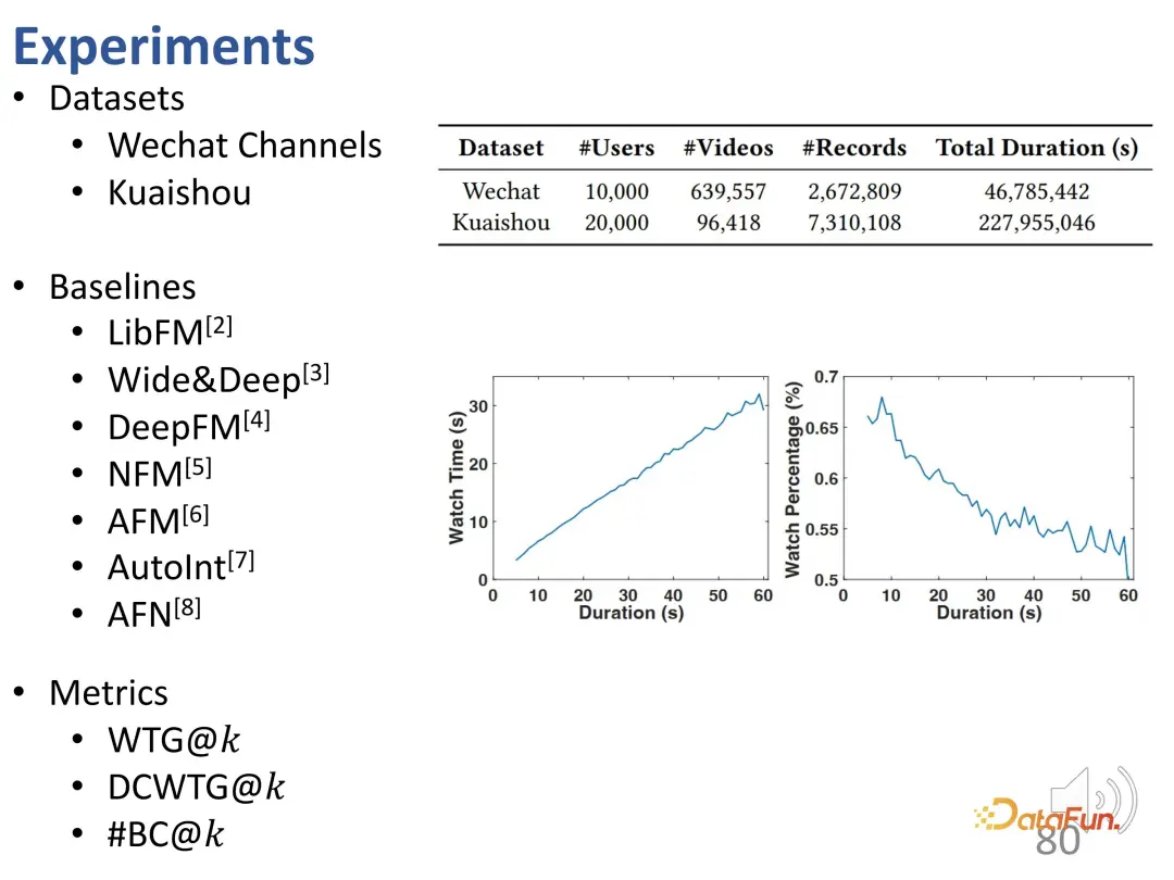 Recommender systems based on causal inference: review and prospects