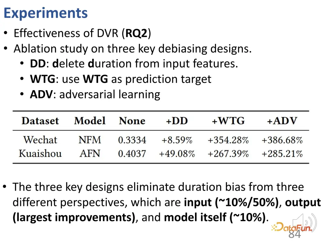 Recommender systems based on causal inference: review and prospects