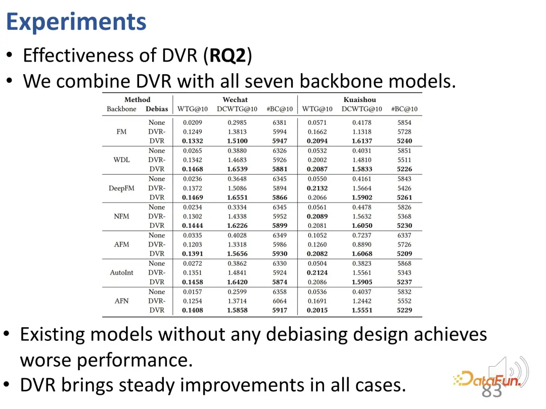 Recommender systems based on causal inference: review and prospects